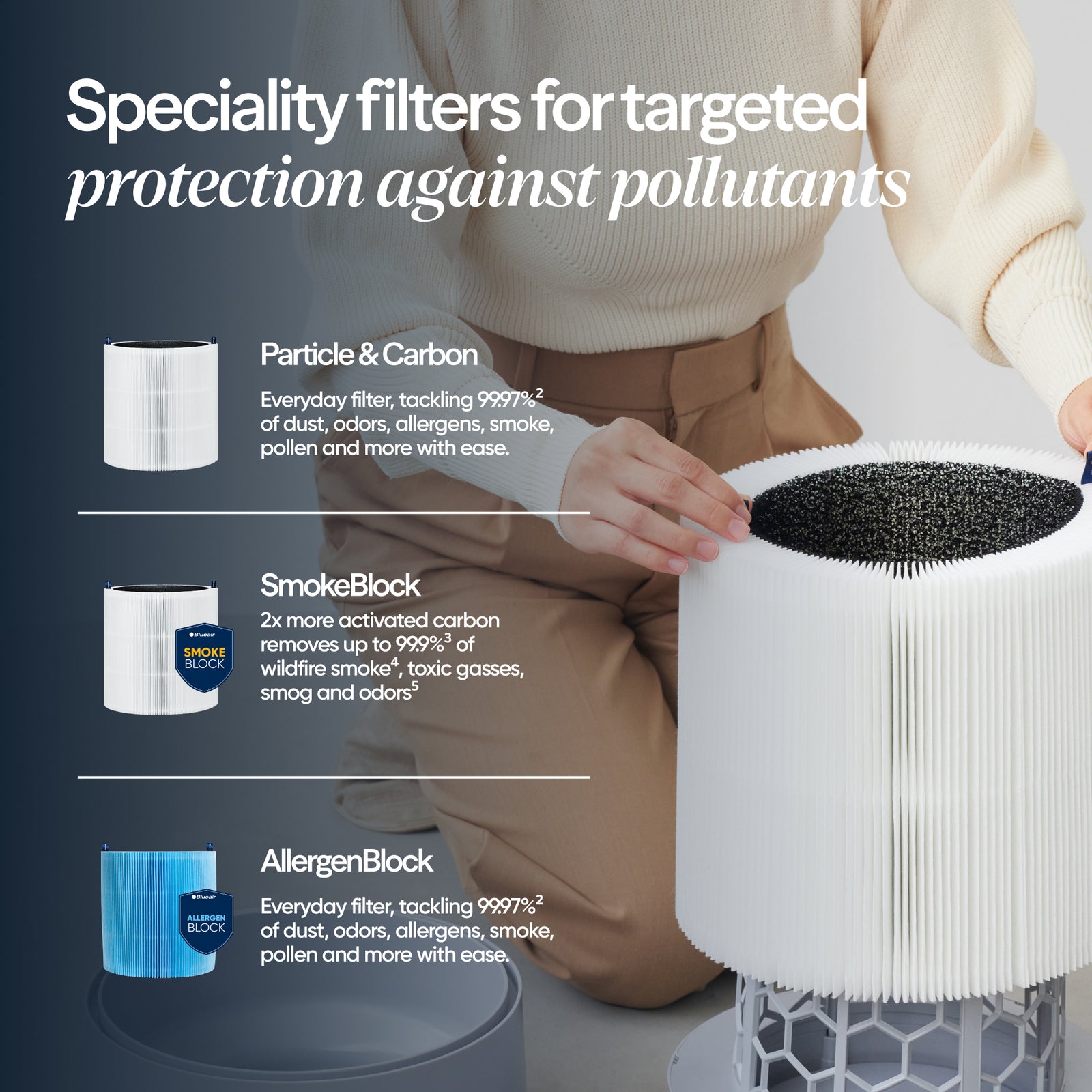 Blue Max 3450i Smart Air Purifier - For Rooms Up To 103m2