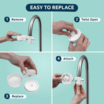 Ecopro Compact - 6 Refills For Ecopro Compact Water Filter