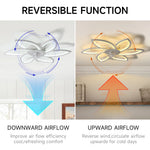 White 6-petal Ceiling Fan Light 3 Blades With 3-color Dimming, 6-speed ​, Remote Control, Timer & App Control