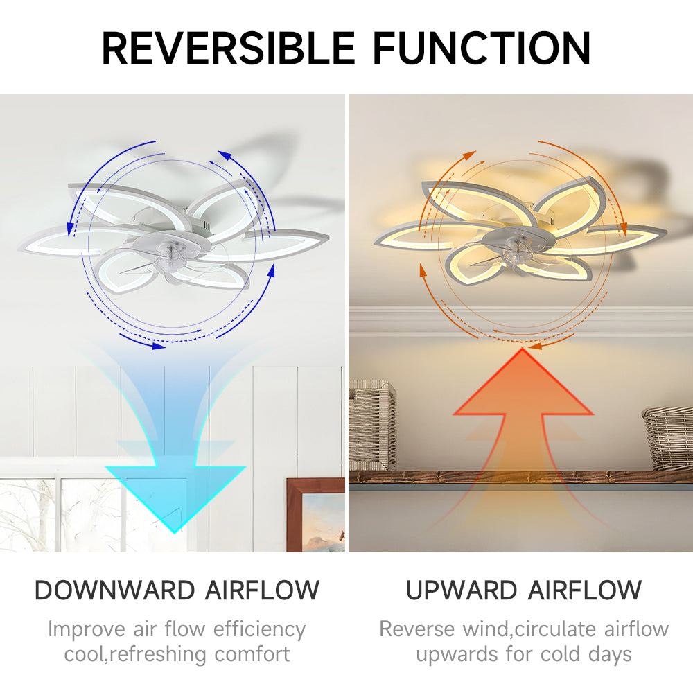 White 6-petal Ceiling Fan Light 3 Blades With 3-color Dimming, 6-speed ​, Remote Control, Timer & App Control