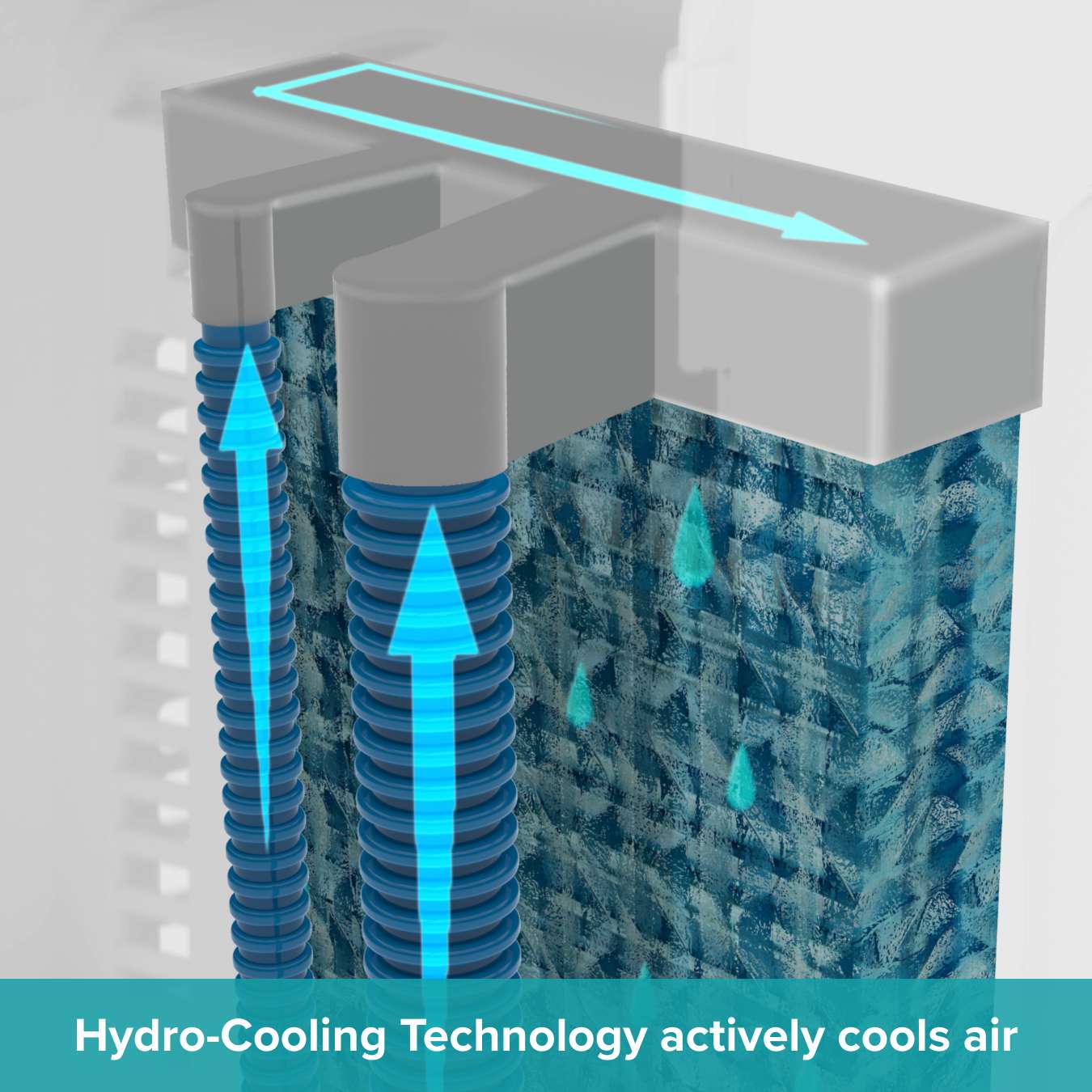 Fast Chill Tower - Evaporative Cooling Tower Fan With Water Tank | 7l | White