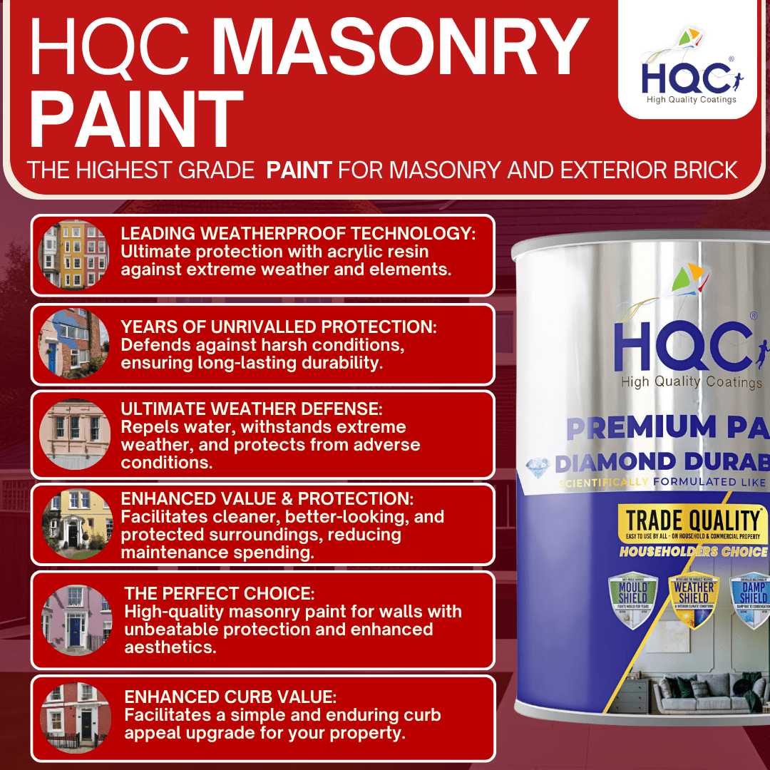 HQC Paint Masonry Paint -  Weatherproof & Long-lasting Protection For All Exterior Walls