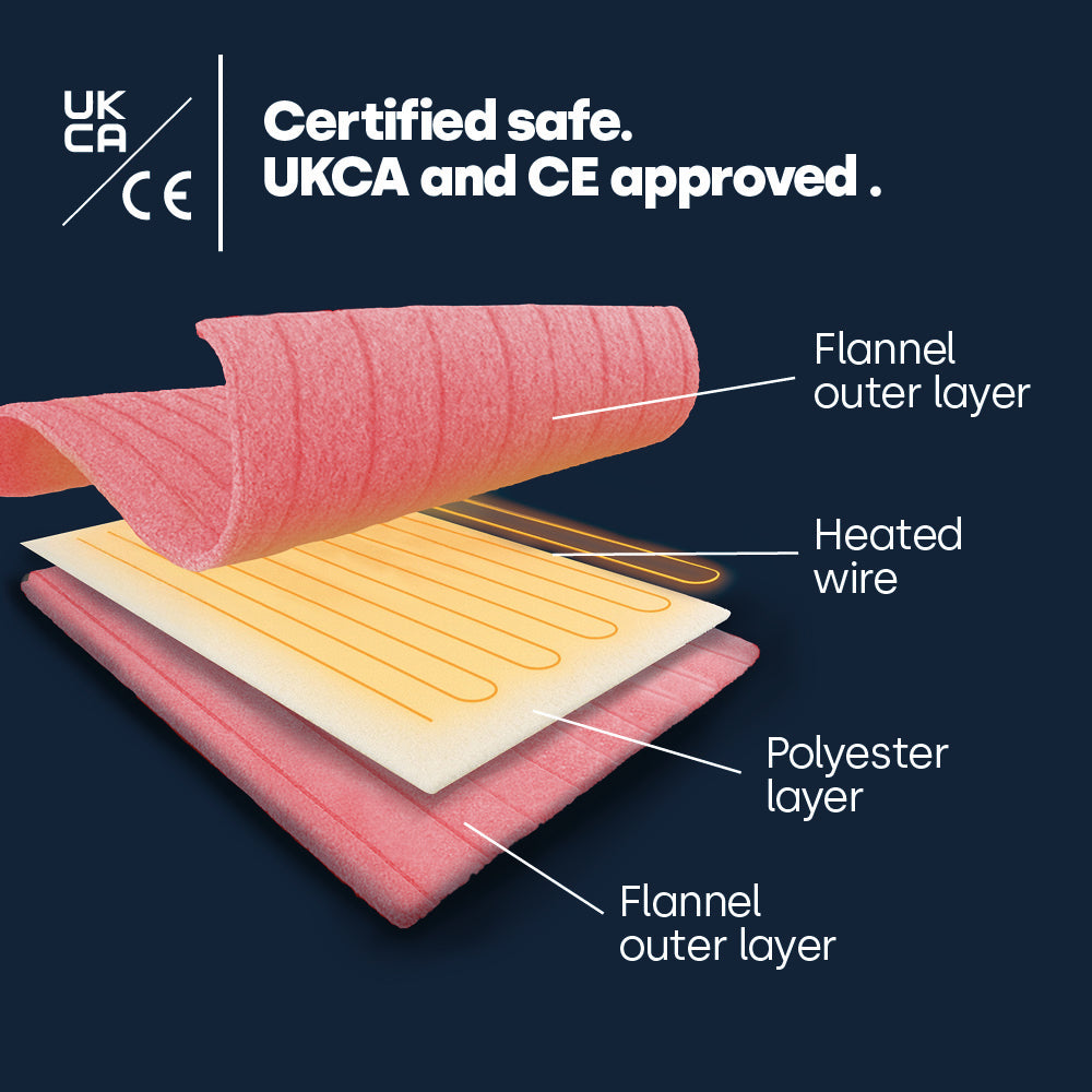 Electric Heated Fleece Over Blanket With Adjustable Digital Control & Safety Timer | Blush Pink