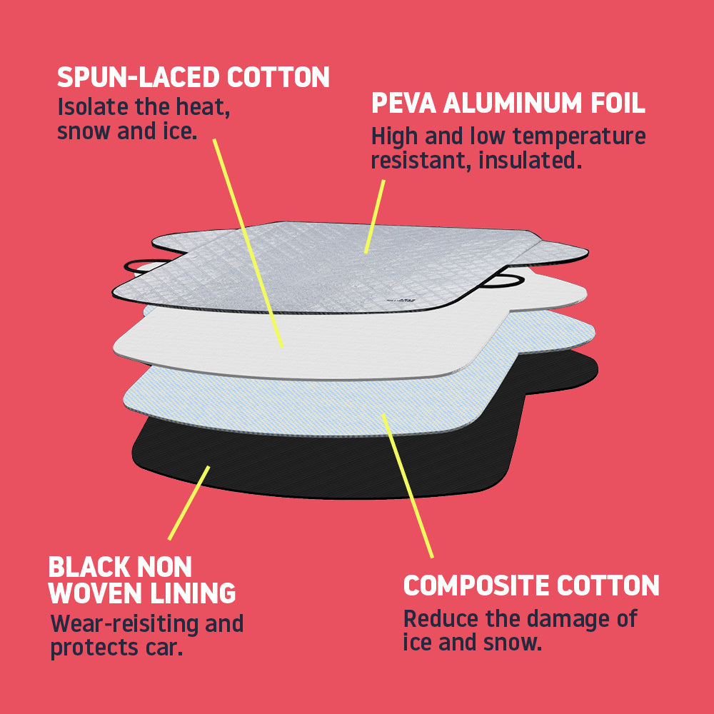 Car Windshield Cover