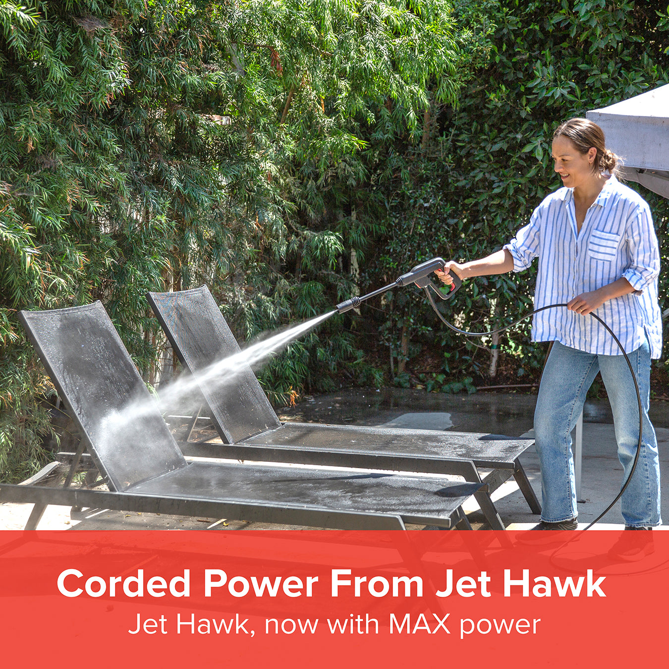 Jet Hawk Max Pressure Washer