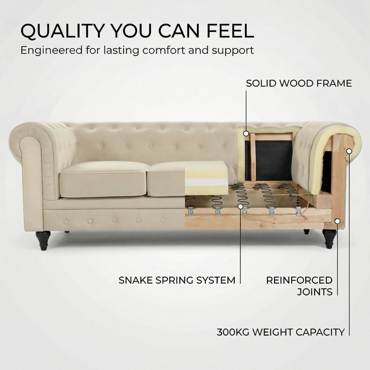 Chesterfield Scroll Arm Velvet Sofa 3 Seater | Beige