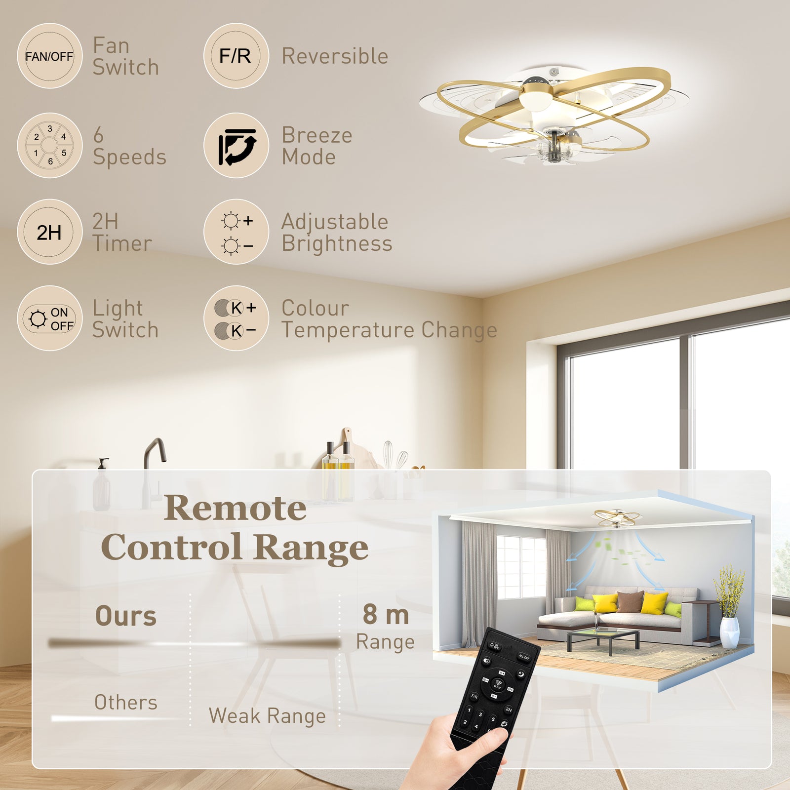 Ceiling Fan With Light And Remote & App Control Led Ceiling Fan Light | Gold