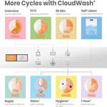 Cloud Wash Freestanding Dishwasher With 12 Place Settings-fd1201p-w
