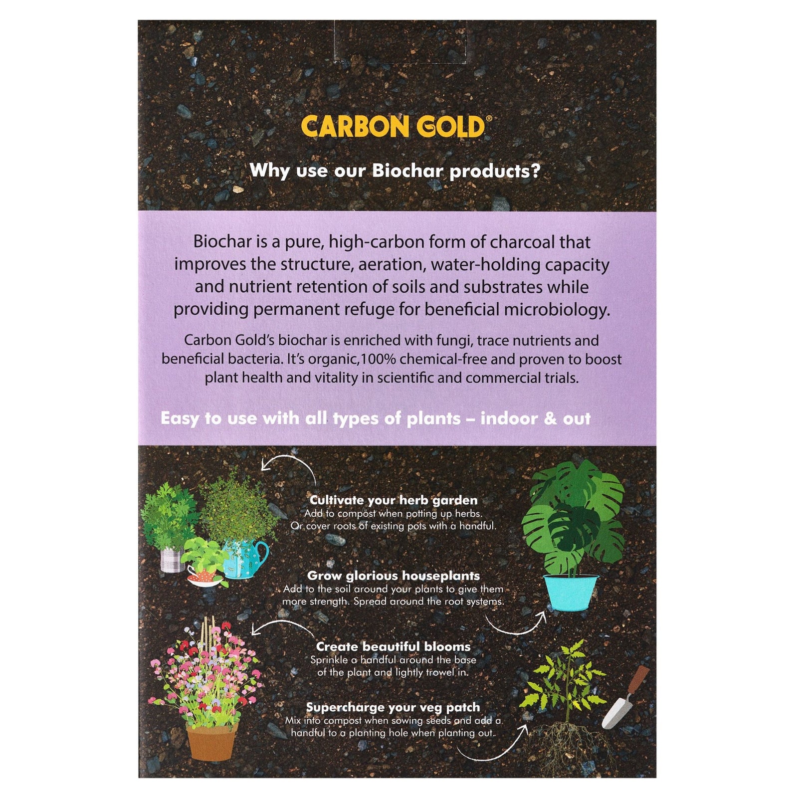 Biochar Soil Improver — Uk-sourced, Soil Association & Biodynamic Certified | 4L
