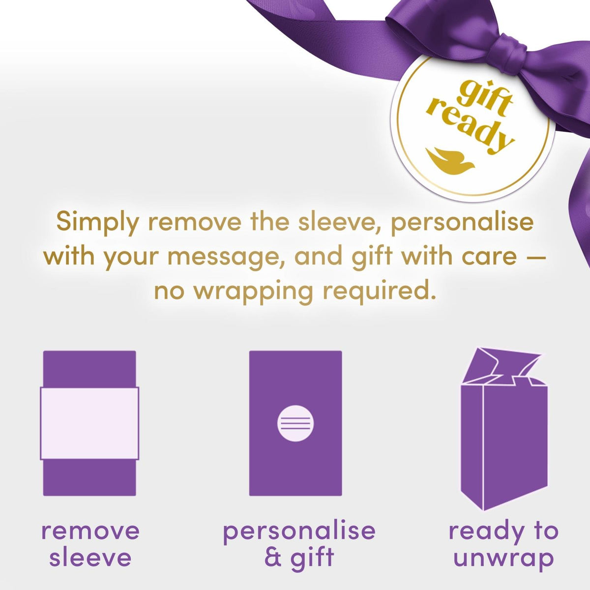 DOVE Unwind Body Wash Collection Gift Set, 2 Full Size Each
