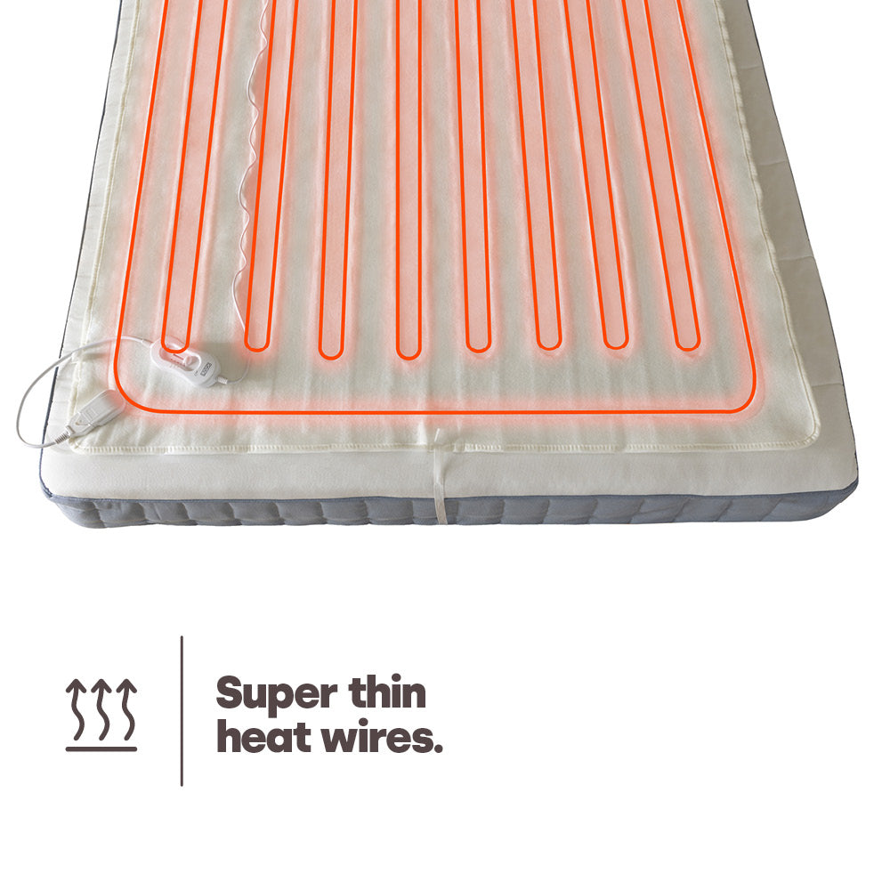 Electric Under Blanket | Single | White