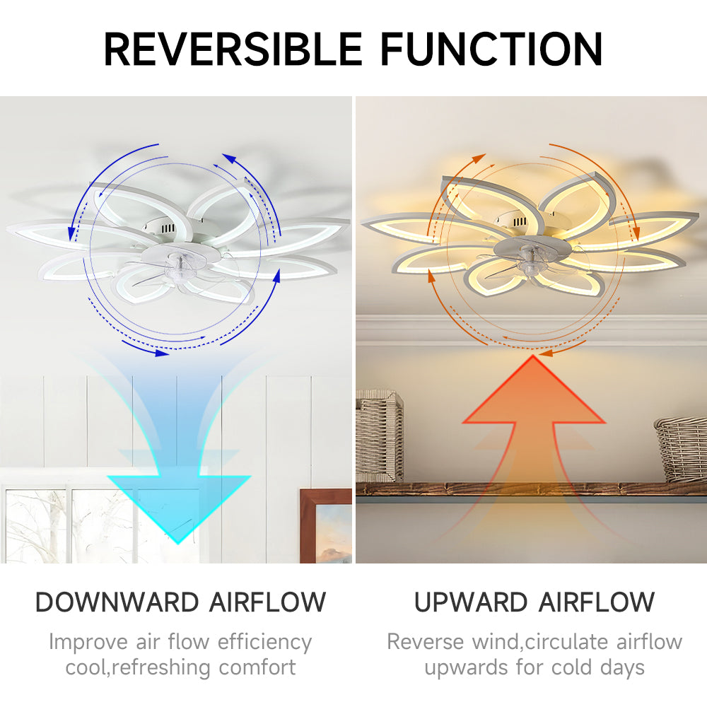 White 8-petal Ceiling Fan Light 3 Blades With 3-color Dimming, 6-speed ​, Remote Control, Timer & App Control