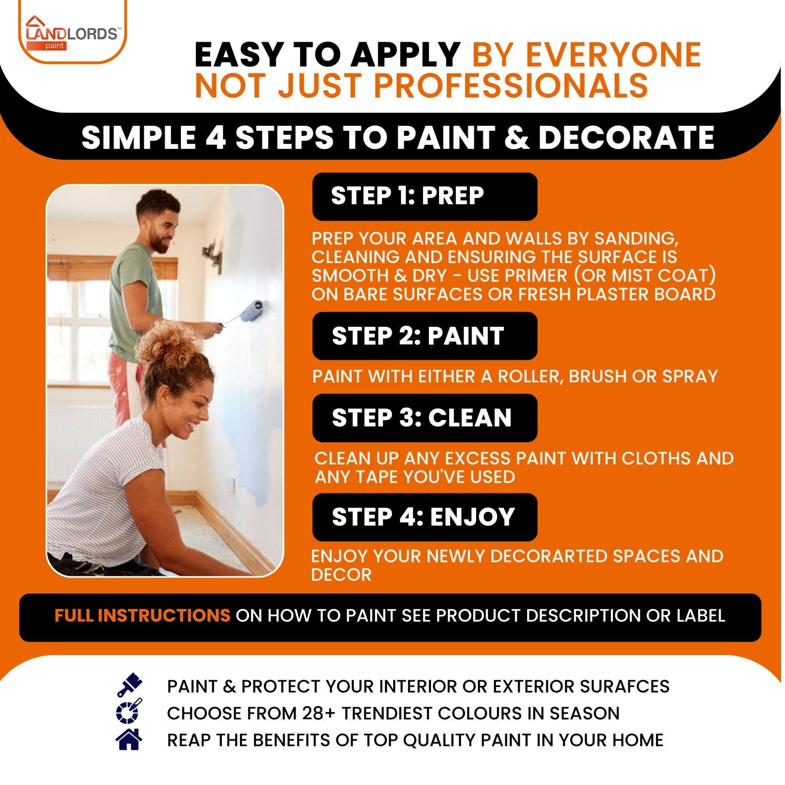 Landlords Paint Barn Paint - Weatherproof Protection For Wood & Metal