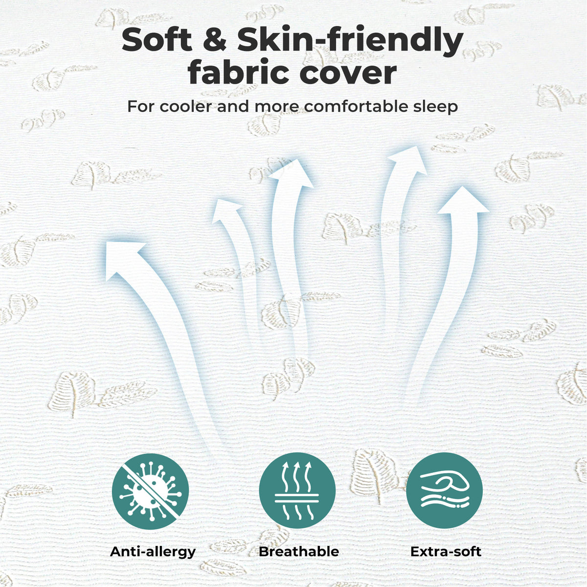 Lavio Mattress Topper Memory Foam Dual Layer Pressure Relief Washable