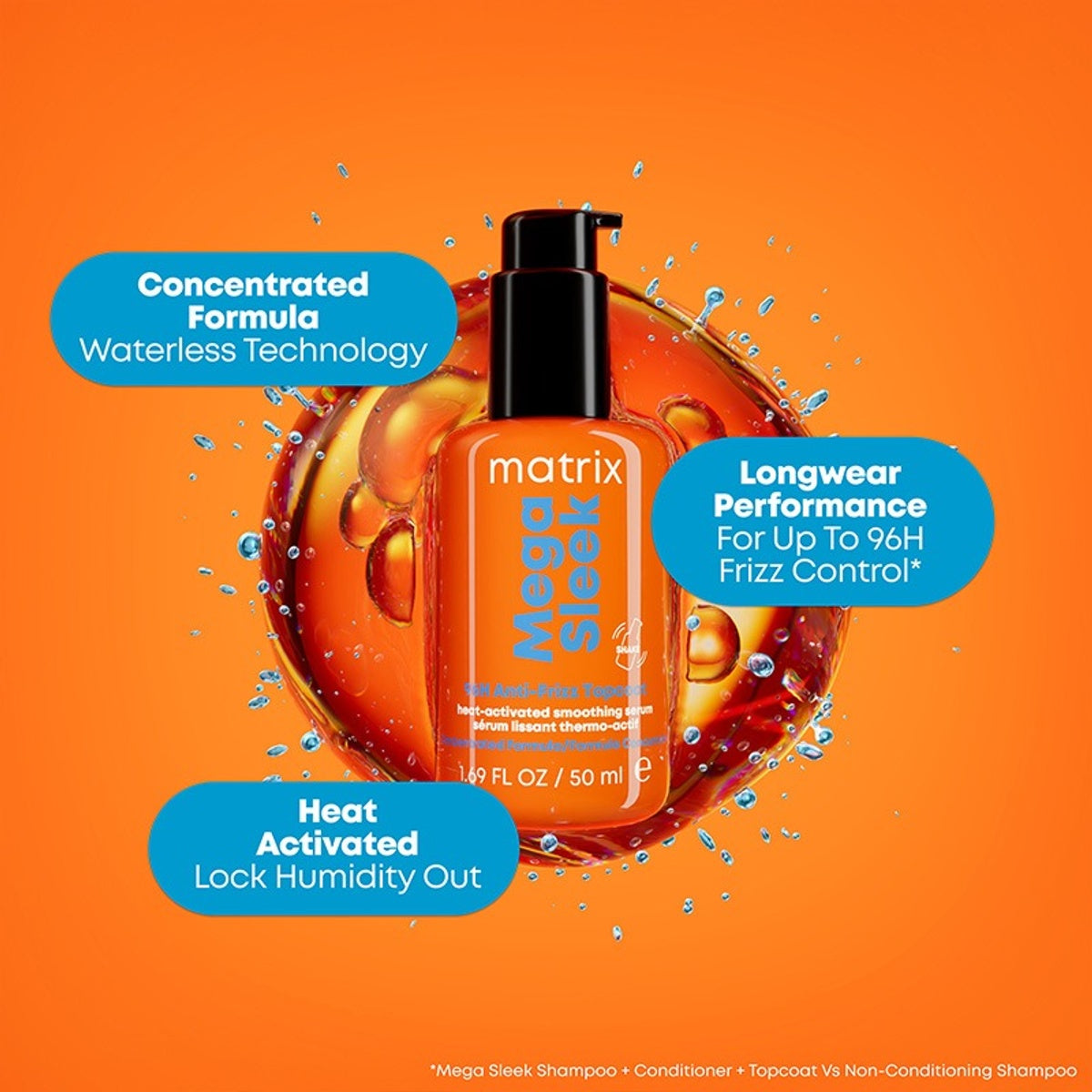 Mega Sleek Anti-frizz Topcoat 50ml