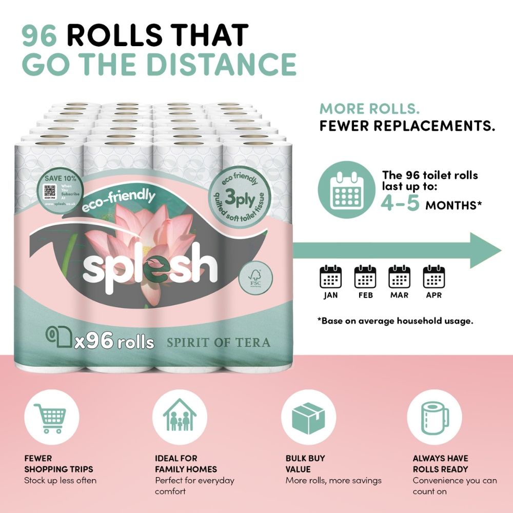 Toilet Roll, Spirits Of Tera – Quilted Soft 3-ply Tissue | 96 Rolls | White