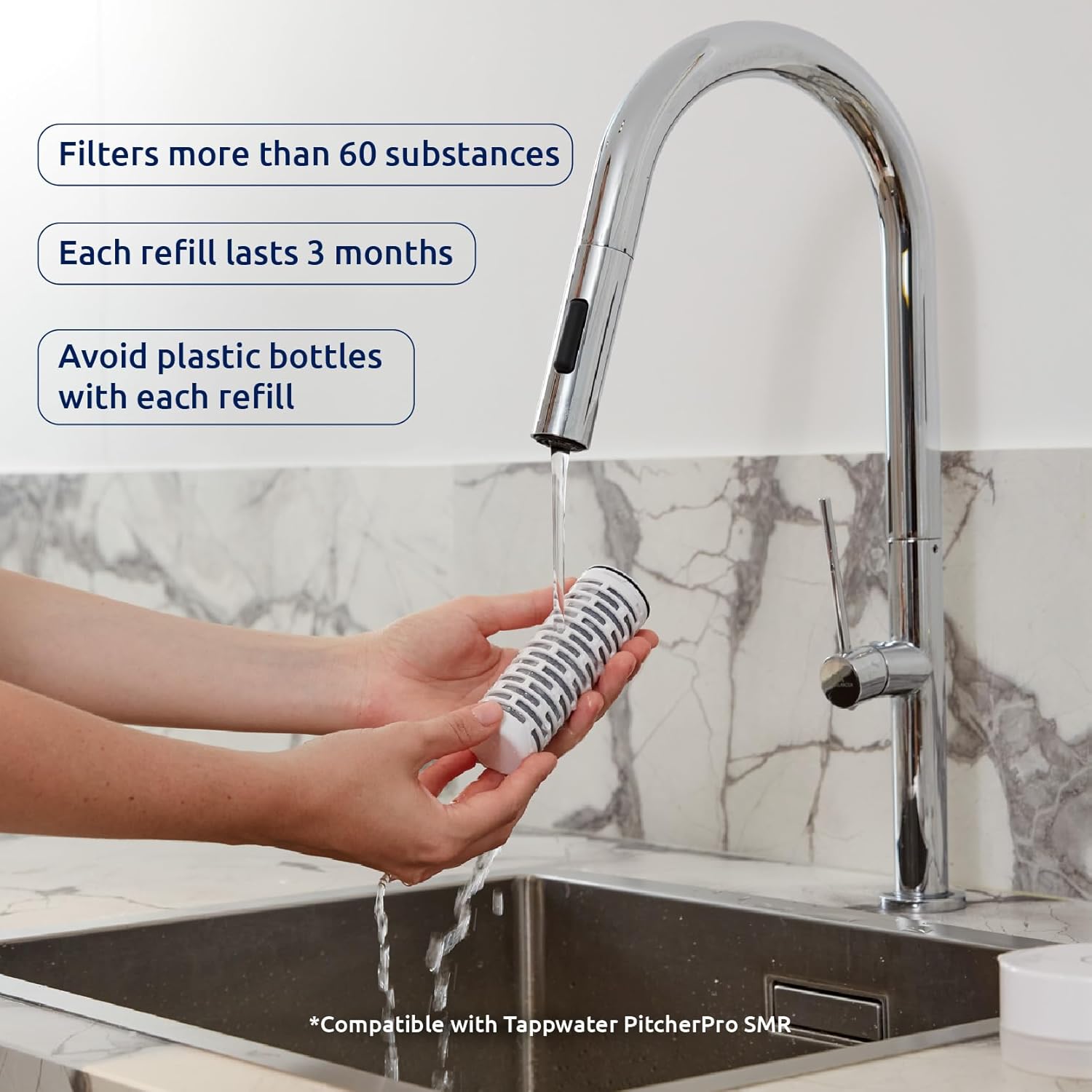 Pitcherpro With Smr, 1.45l Premium Water Filter Pitcher With Instrant Water Filtration