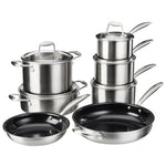 Tri-ply Cookware Set | 7 Piece | Silver