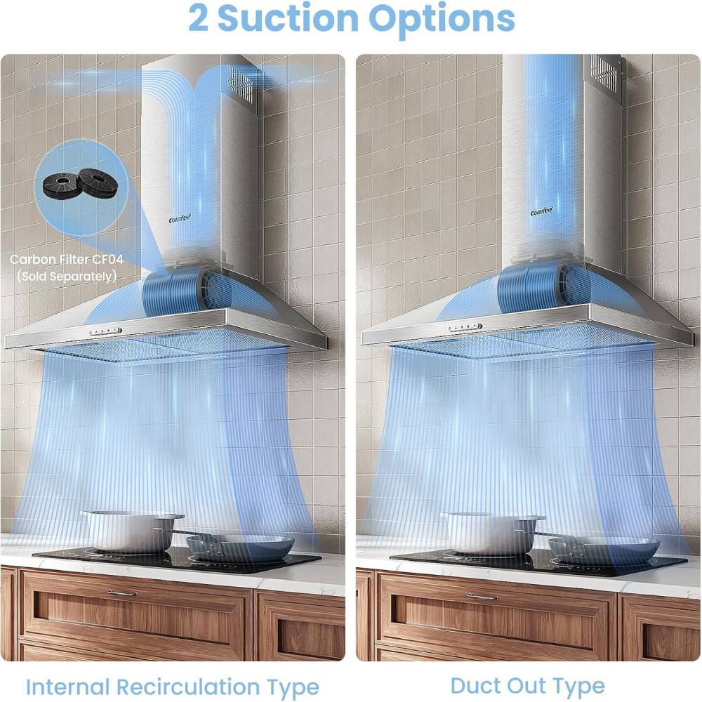 3-speed Stainless Steel Wall Mounted Chimney Range Hood With Led Light