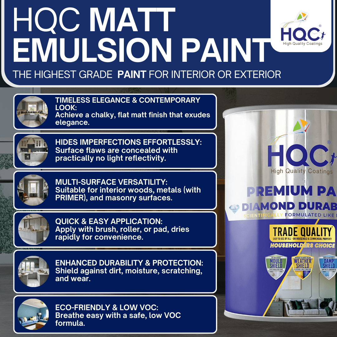 HQC Paint Matt Emulsion Paint - Matt Finish For Interior Walls & Ceilings