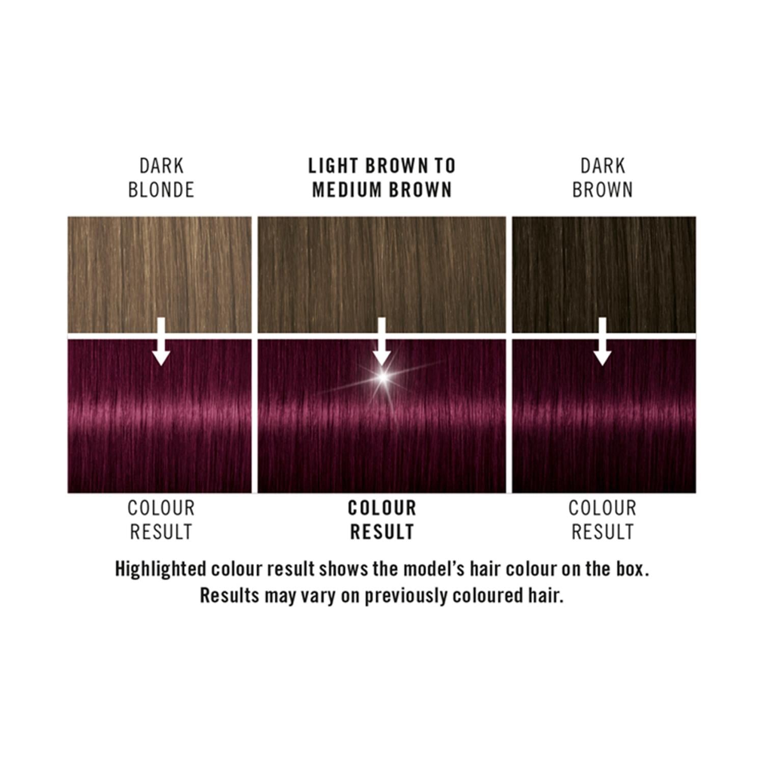 Live Ultra Violet Permanent Hair Dye, Colour + Lift L76 3 Pack