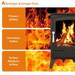 Steel Eco Multifuel Stove + Firewood Starter Kit | 5kw | Steel