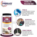 Thermalmix Insulating Paint Additive | Set of 2 | Clear