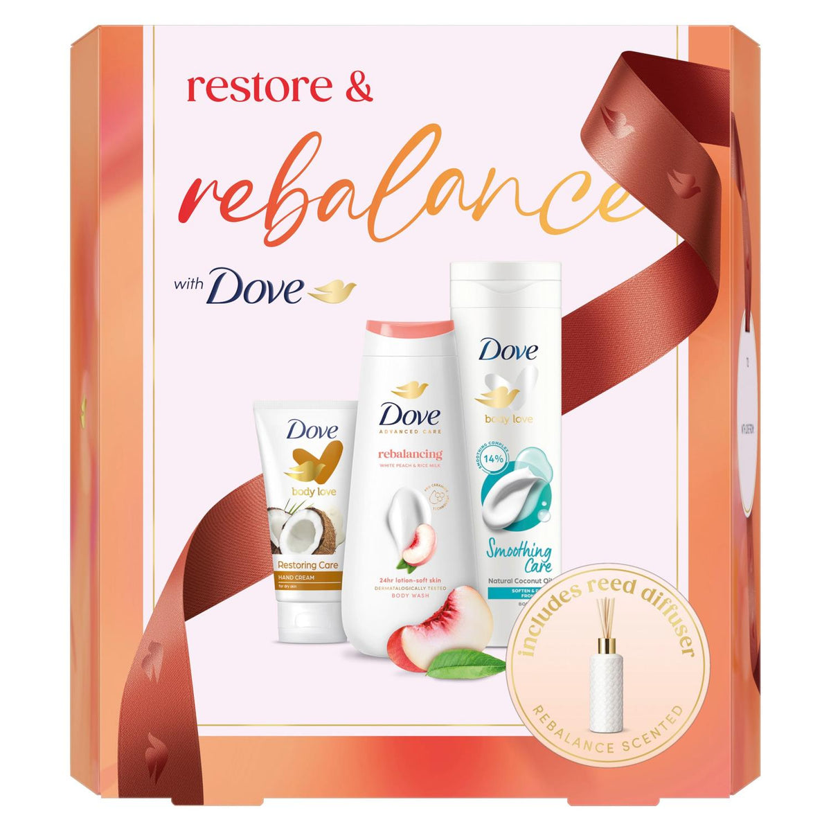 Restore And Rebalance Gift Set With Body Lotion And Diffuser | Set of 4