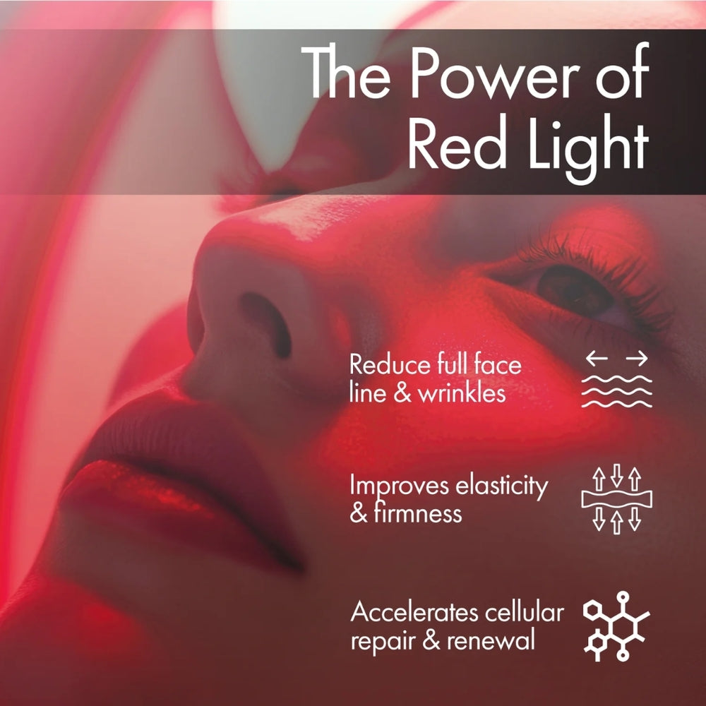 Ovey London LED Facial Beauty Mask 7 Color Light Therapy For Skin Wellness, Calming Support, And Radiance Enhancement