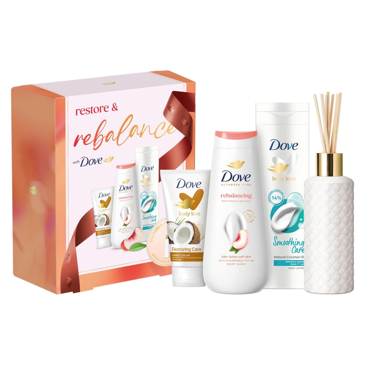 Restore And Rebalance Gift Set With Body Lotion And Diffuser | Set of 2