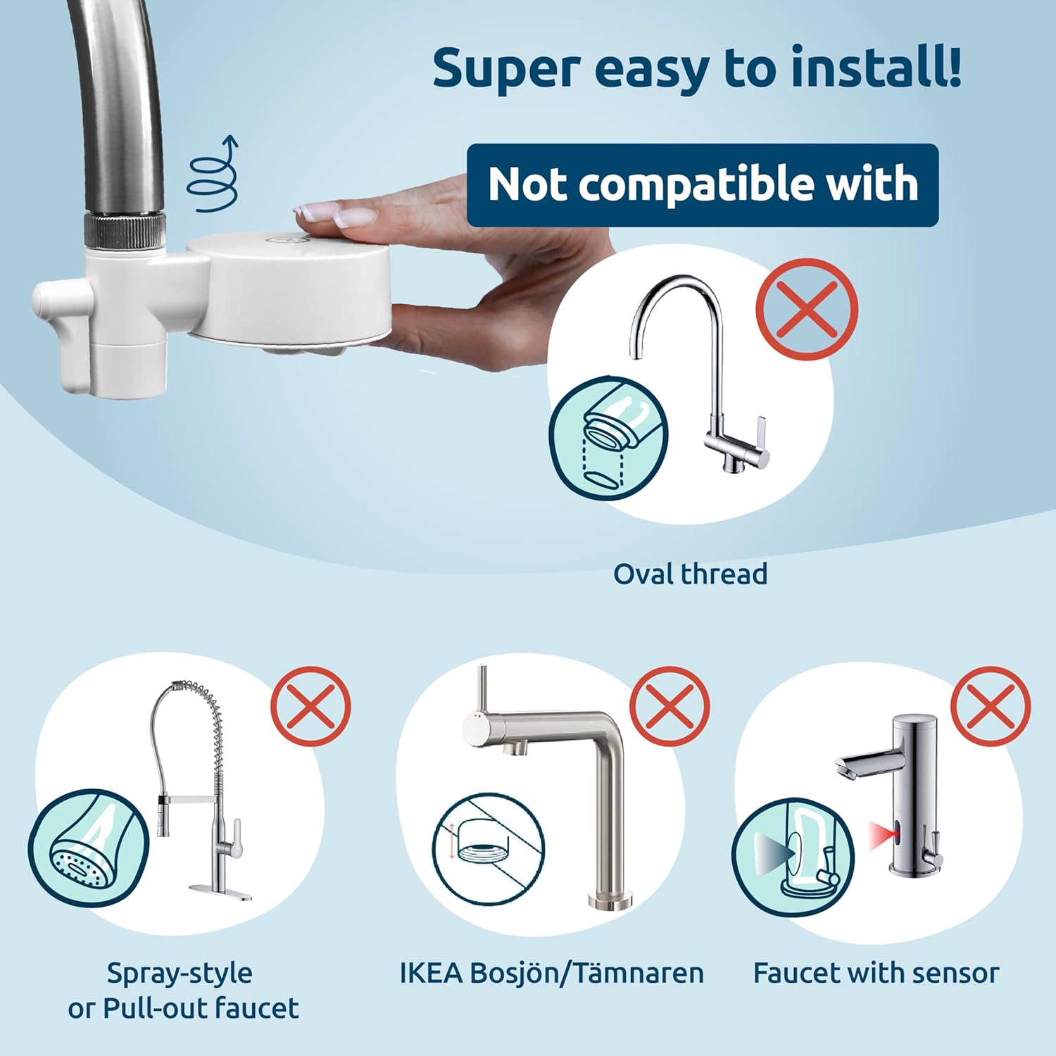 Ecopro Compact White Tap Water Filter Starter Pack