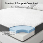 Lavio Mattress Topper Memory Foam Dual Layer Hotel Quality Bed Protector