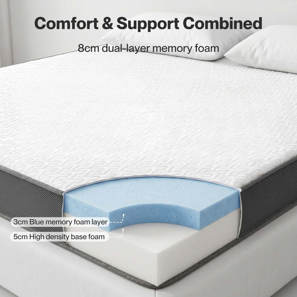 Lavio Mattress Topper Memory Foam Dual Layer Hotel Quality Bed Protector