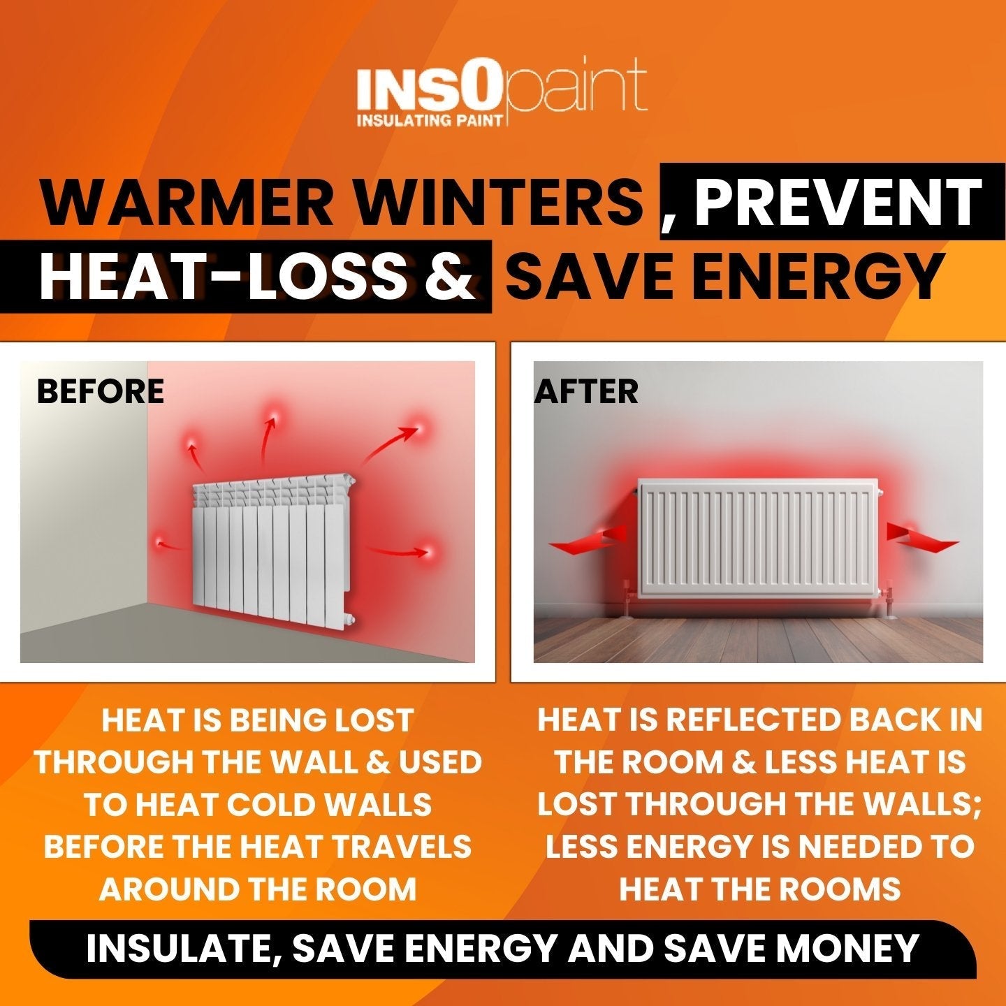 Insopaint Kitchen & Bathroom Paint - Best Anti-mould Protection, Insulating Walls & Ceilings | 5l | Rock Salt