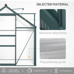 Polycarbonate Greenhouse– Aluminum Frame Walk-in Greenhouse With Sliding Door & Ventilation Window For Plants & Flowers, Green, 6 x 6ft