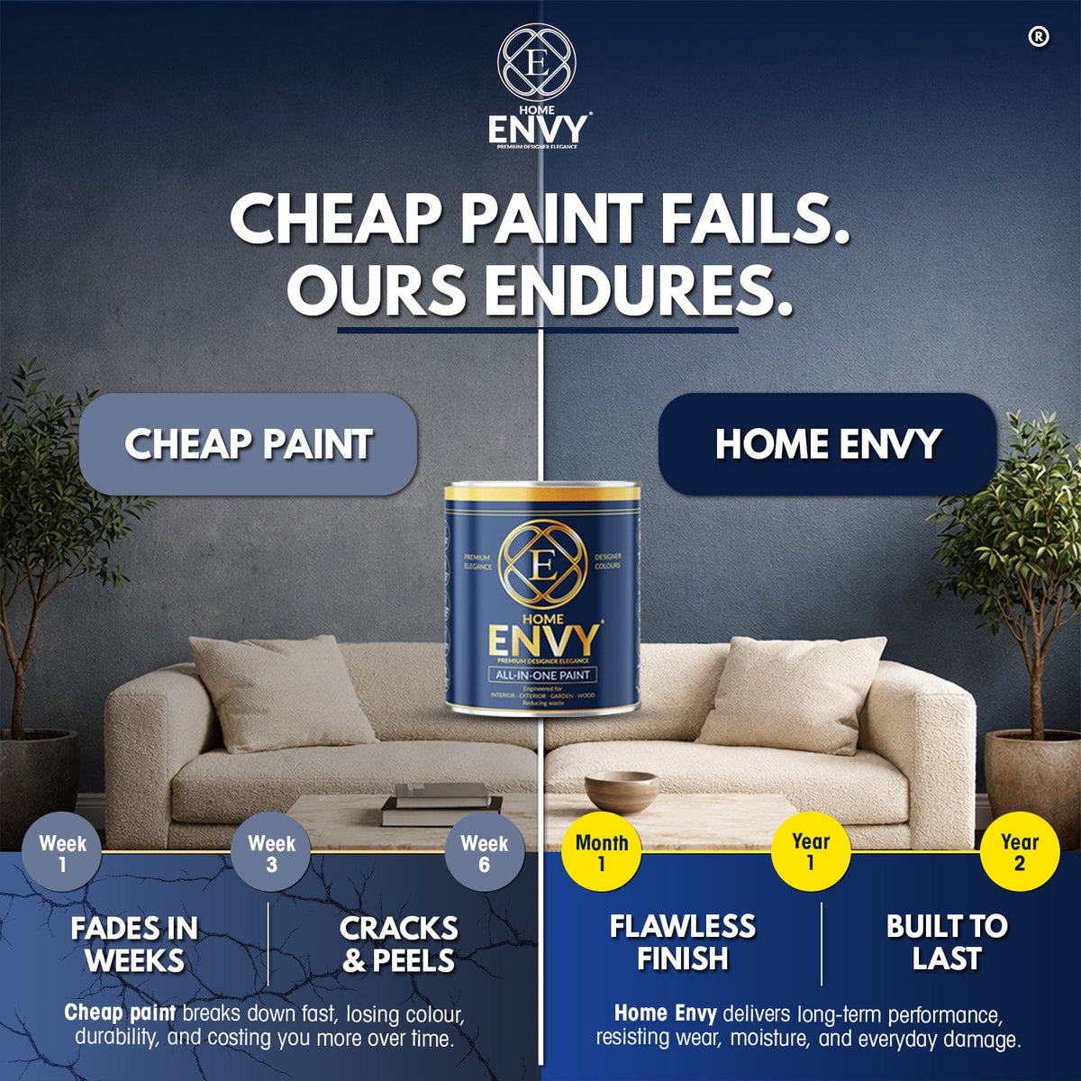 Indoor & Outdoor Multi Surface All-in-one Paint - Satin | 1L | Dark Grey