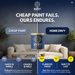 Indoor & Outdoor Multi Surface All-in-one Paint - Satin | 2.5l | Black Night