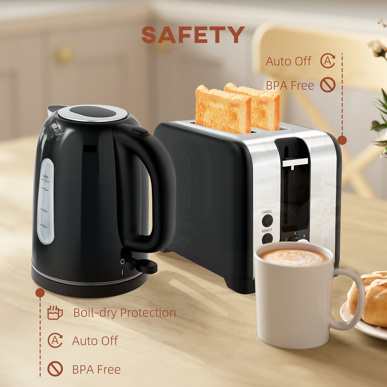 1.7l 3000w Rapid Boil Jug Kettle And 2-slice Toaster Set | Black