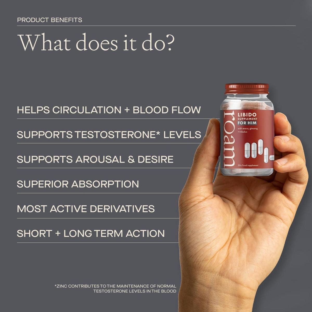 Roam Libido For Him Libm30 Performance Supplement Natural Vitality Boost | Set of 3
