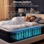 Inflatable Air Mattress With Soft Surface Built-in Electric Pump | King | Black