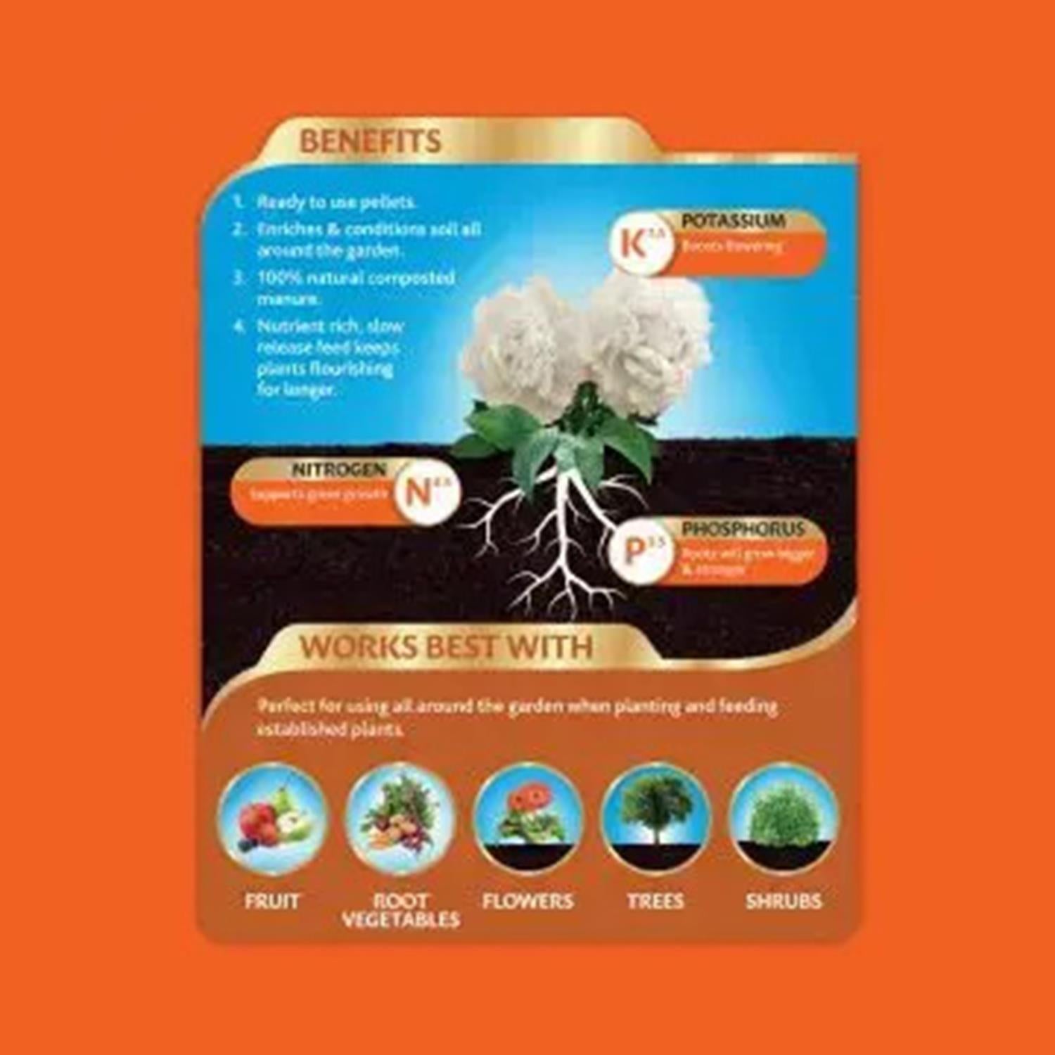Organic Chicken Manure Pellets Bucket Keeps Your Plants Flourishing,8kg | 8kg | Orange