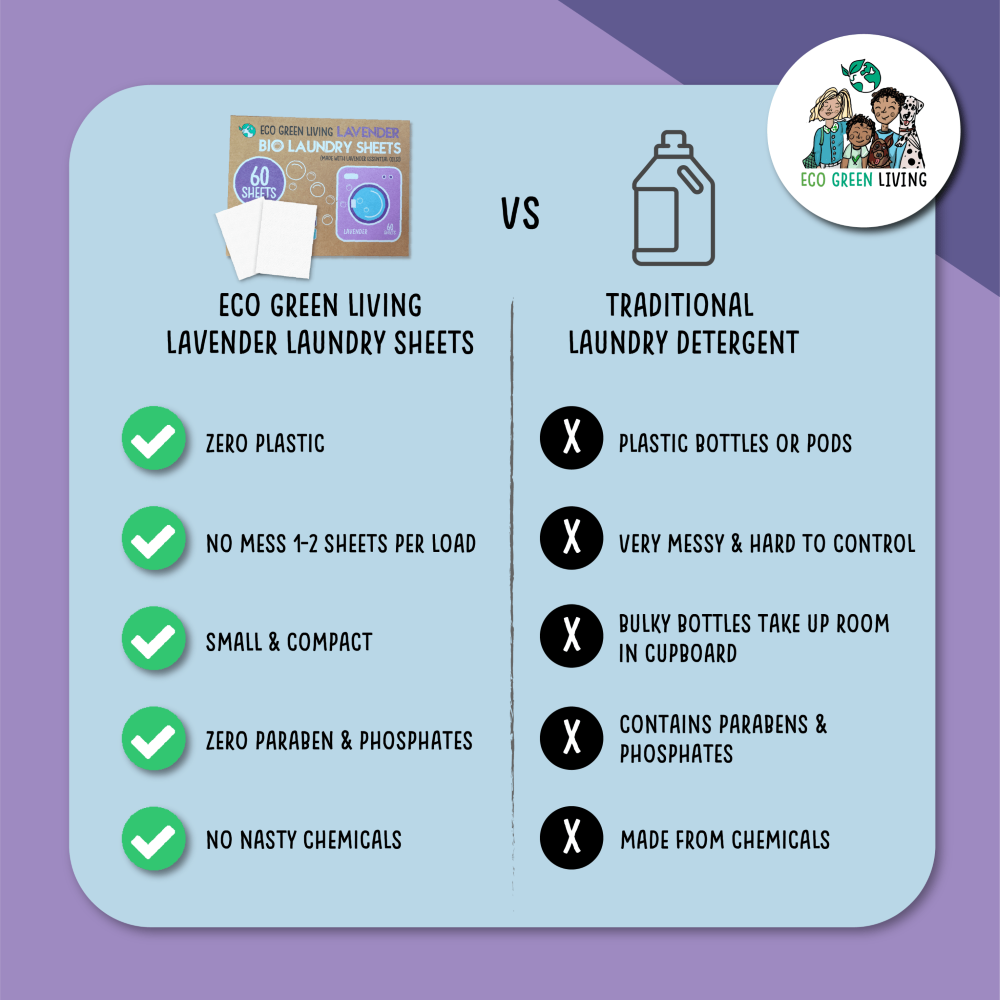 Laundry Detergent Sheets X 60 (lavender)