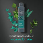 Advanced Anti-perspirant Deodorant Spray Eucalyptus + Mint 200ml | Set of 1