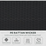 4 Piece Pe Rattan Sofa Set With Cushions | Black