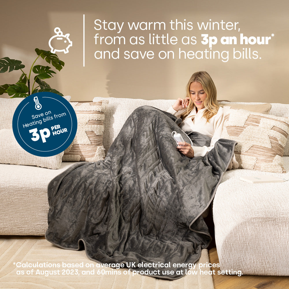Electric Heated Fleece Over Blanket With Adjustable Digital Control & Safety Timer | Grey