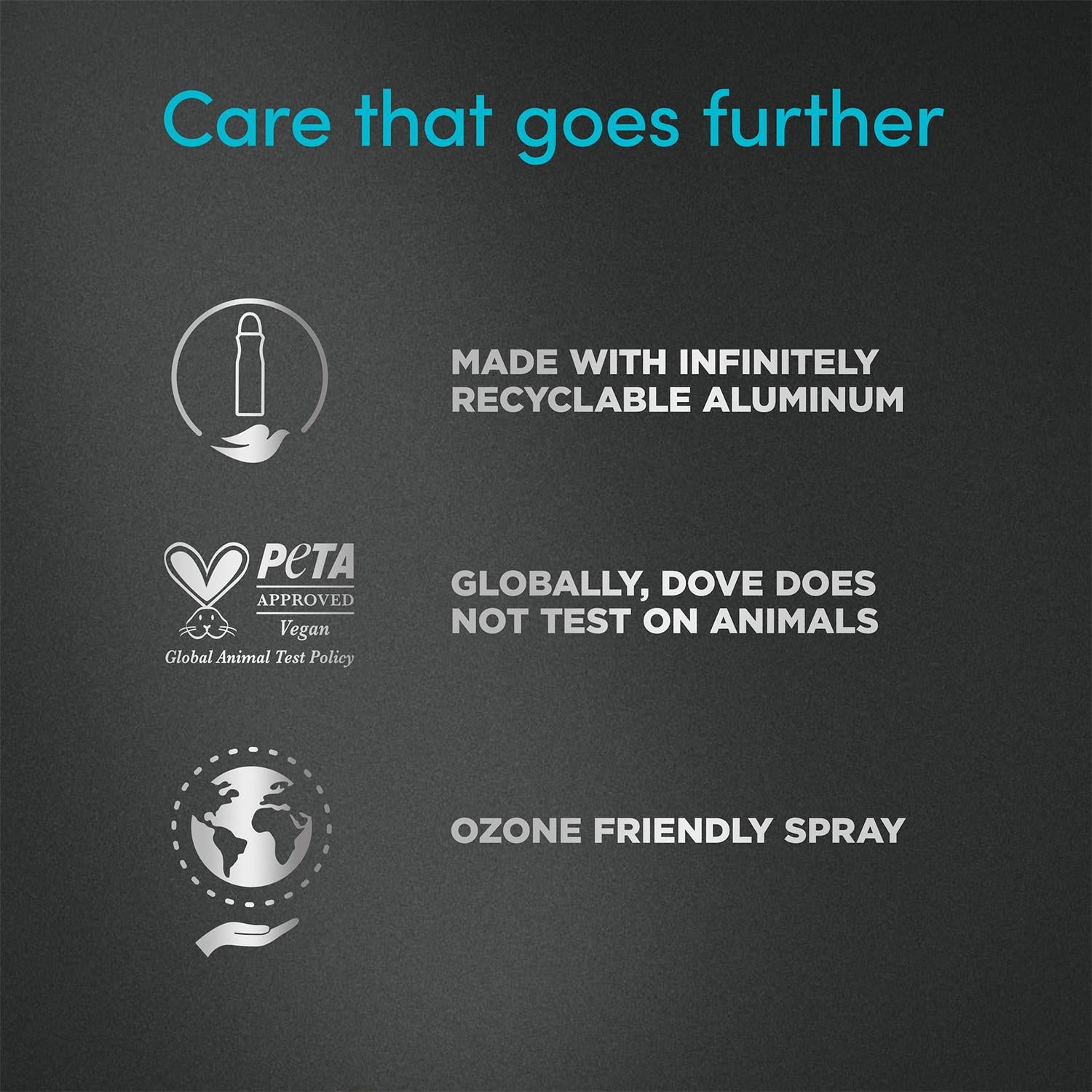 Men+care Antiperspirant Deodorant 72h Protection, Clean Comfort, 3x 150ml