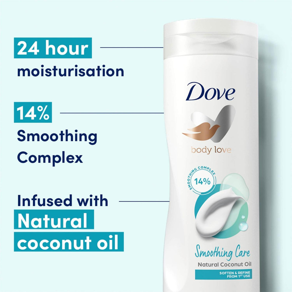 Body Love Smoothing Care Body Lotion With Coconut Oil, 12 X 400ml | Set of 12