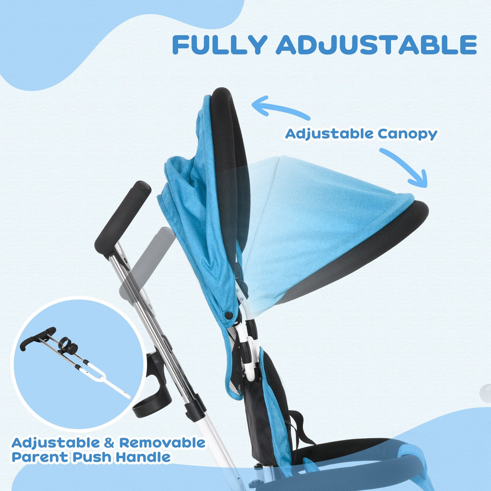 6 In 1 Kids Trike, Stroller With Parent Handle | Blue