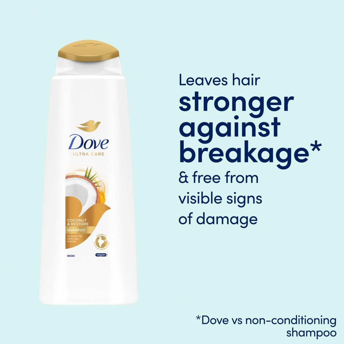 Ultra Care Shampoo - Coconut & Restore, Bio Restore Technology 400ml | Set of 1