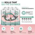 Toilet Roll, Spirits Of Tera – Quilted Soft 3-ply Tissue | 84 Rolls | White